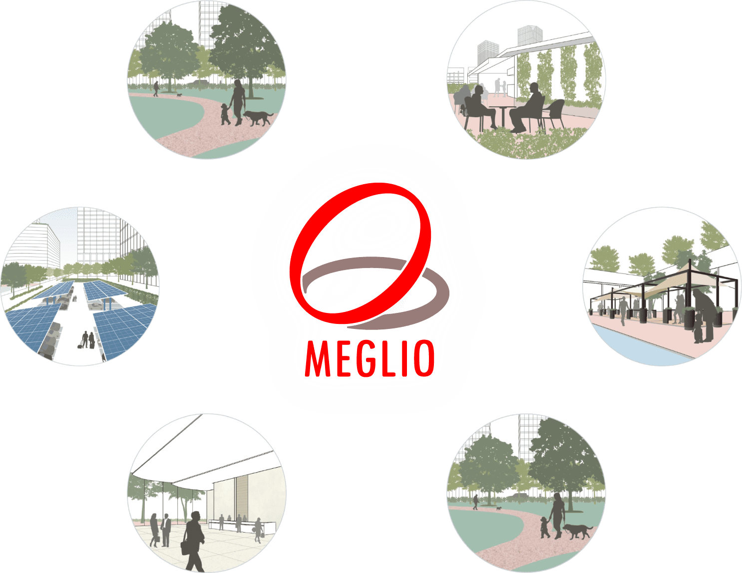MEGLIO